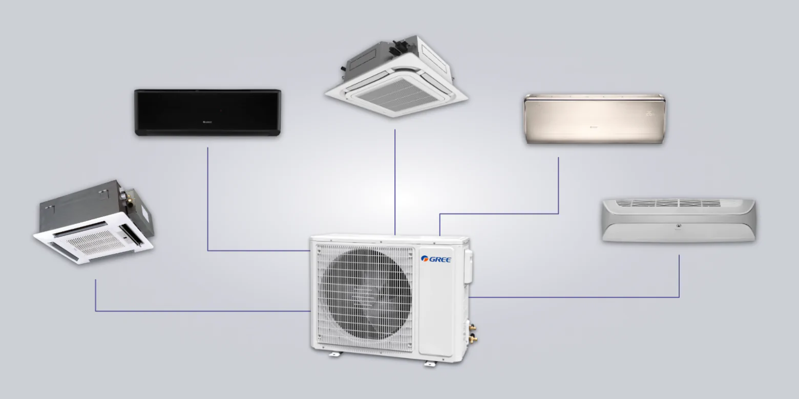 klimatyzator-multi-split-gree-1560x780